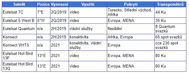 7-new-satelit.jpg