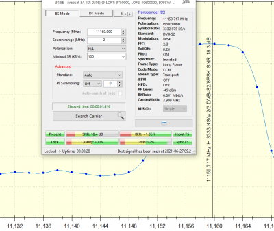 30.9E - 11160 Hor ( Turksat Promo Channel SR 3332 ) with 2.1m.png