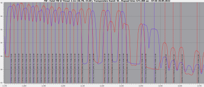 7W - RFScan ( 11700 - 12750 V-H ) with 2.3m.png