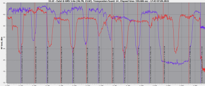 33E - RF Scan ( 11200 - 11500 V-H ) with 3.4m.png