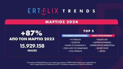 Ertflix_Trends_MARCH-FINAL-new-2048x1152.thumb.jpeg.a4acf0b4d3a6b7c29a36f2db5665ac83.jpeg